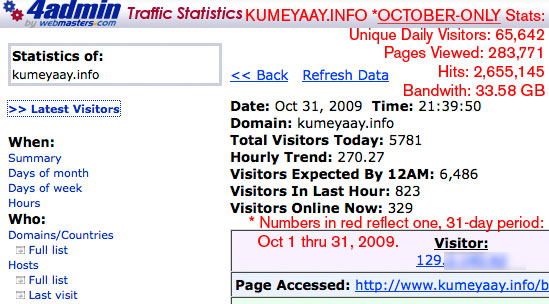 KUMEYAAY STATISTICS www.kumeyaay.info